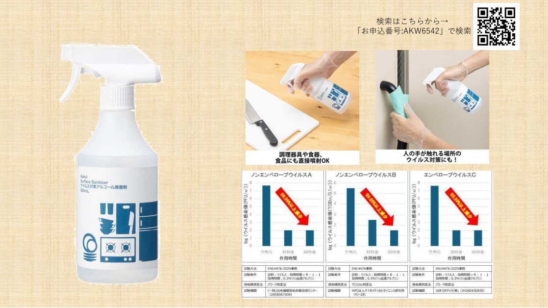 アルコール除菌剤（更新用）
